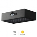 APLIQUE SOLAR EXTERIOR CON SENSOR DE MOVIMIENTO Y DE NOCHE Y DIA PIANA