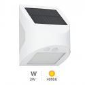 APLIQUE SOLAR EXTERIOR CON SENSOR DE MOVIMIENTO Y DE NOCHE Y DIA KOLAN